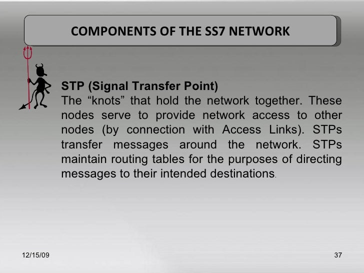 introduction to ss7 network