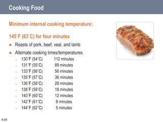 Cooking Food
Minimum internal cooking temperature:
145˚F (63˚C) for four minutes
 Roasts of pork, beef, veal, and lamb
 Alternate cooking times/temperatures
o 130˚F (54˚C) 112 minutes
o 131˚F (55˚C) 89 minutes
o 133˚F (56˚C) 56 minutes
o 135˚F (57˚C) 36 minutes
o 136˚F (58˚C) 28 minutes
o 138˚F (59˚C) 18 minutes
o 140˚F (60˚C) 12 minutes
o 142˚F (61˚C) 8 minutes
o 144˚F (62˚C) 5 minutes
8-26
 