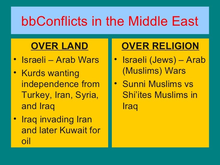 Ss7h2c Conflicts In The Middle East