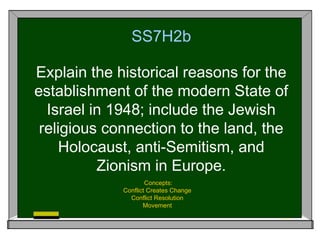 SS7H2b

Explain the historical reasons for the
establishment of the modern State of
  Israel in 1948; include the Jewish
 religious connection to the land, the
     Holocaust, anti-Semitism, and
          Zionism in Europe.
                     Concepts:
             Conflict Creates Change
               Conflict Resolution
                    Movement
 