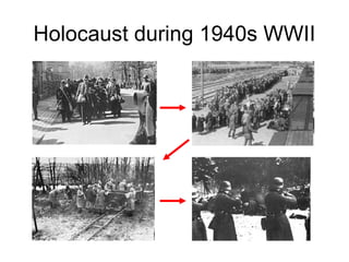 Holocaust during 1940s WWII
 
