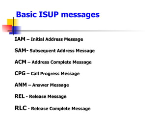 Ss7 Introduction Li In | PPT