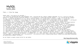 J?ran Vinzens
linkedin.com/in/jvinzens
MySQL
homer_data
Tldr; -> link for dump
CREATE TABLE `isup_capture_all_20170420` (
`id` bigint(20) unsigned NOT NULL AUTO_INCREMENT,`date` timestamp NOT NULL DEFAULT CURRENT_TIMESTAMP,`micro_ts` bigint(18) NOT NULL
DEFAULT '0',`method` varchar(4) NOT NULL DEFAULT '',`correlation_id` varchar(256) NOT NULL DEFAULT '',`opc` int(10) NOT NULL DEFAULT
'0',`dpc` int(10) NOT NULLDEFAULT '0',`cic` int(10) NOT NULL DEFAULT '0',`called_number` varchar(16) DEFAULT '',`called_ton`
int(10)DEFAULT '0',`called_npi` int(10) DEFAULT '0',`called_inn` int(10) DEFAULT '0',`calling_number`varchar(16) DEFAULT '',`calling_ton`
int(10) DEFAULT '0',`calling_npi` int(10) DEFAULT'0',`calling_ni` int(10) DEFAULT '0',`calling_restrict` int(10) DEFAULT
'0',`calling_screened` int(10)DEFAULT '0',`calling_category` int(10) DEFAULT '0',`cause_standard` int(10) DEFAULT '0',`cause_location`
int(10) DEFAULT '0',`cause_itu_class` int(10) DEFAULT '0',`cause_itu_cause` int(10)DEFAULT '0',`event_num` int(10) DEFAULT
'0',`hop_counter` int(10) DEFAULT '0',`nci_satellite` int(10)DEFAULT '0',`nci_continuity_check` int(10) DEFAULT '0',`nci_echo_device`
int(10) DEFAULT '0',`fwc_nic`int(10) DEFAULT '0',`fwc_etem` int(10) DEFAULT '0',`fwc_iw` int(10) DEFAULT '0',`fwc_etei`int(10)DEFAULT
'0',`fwc_isup` int(10) DEFAULT '0',`fwc_isup_pref` int(10) DEFAULT '0',`fwc_ia`int(10) DEFAULT '0',`fwc_sccpm` int(10) DEFAULT
'0',`transmission_medium` int(10) DEFAULT '0',`user_coding_standard` int(10) DEFAULT '0',`user_transfer_cap` int(10) DEFAULT
'0',`user_transfer_mode`int(10) DEFAULT '0',`user_transfer_rate` int(10) DEFAULT '0',`user_layer1_ident`int(10) DEFAULT
'0',`user_layer1_proto` int(10) DEFAULT '0',`source_ip` varchar(60) NOTNULL DEFAULT '',`source_port` int(10) NOT NULL DEFAULT
'0',`destination_ip` varchar(60) NOT NULL DEFAULT'',`destination_port` int(10) NOT NULL DEFAULT '0',`proto` int(5) NOT NULL DEFAULT
'0',`family` int(1)DEFAULT NULL,`type` int(5) NOT NULL DEFAULT '0',`node` varchar(125) NOT NULL DEFAULT '',`msg`varchar(5000) NOT NULL
DEFAULT '',expires` int(5) NOT NULL DEFAULT '-1',PRIMARY KEY (`id`,`date`),KEY`date` (`date`),KEY `called_number` (`called_number`),KEY
`calling_number`(`calling_number`),KEY `correlationid` (`correlation_id`(255))) ENGINE=InnoDB DEFAULT CHARSET=utf8 ROW_FORMAT=COMPRESSED
KEY_BLOCK_SIZE=8 COMMENT='20170420';
Do not forget to enable rotate Script for new tables
http://sipg.at/homerconfig
 