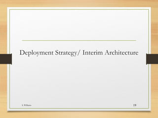 Deployment Strategy-City
S. Williams 19
5E
Sonus
SS7
/IP
SS7
/IP
TDMMigrate links onto
SS7/IP platform
after X months
IP CoreNew IP links
soak period
•Each A-link city will have 1 or 2
SS7/IP devices during deployment
with ½ the city’s A-links riding over
IP
•IP link soak period & TDM migration
of remaining links-TBD
•Savings are realized only after TDM
link(s) are disconnected
 