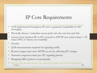 SS7oIP Full Scale Deployment
S. Williams 25
 