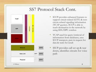 Why SS7oIP?
• *Cost Savings-
Packet networks are less expensive than leased circuit networks
Reduction of infrastructure costs on leased lines & signaling ports
• Flexibility-
Creates a many-to-many ratio for signaling
Multiple signaling points via one network link
• Infrastructure Performance-
Takes advantage of high speed & intelligent routing offered by IP transport networks
• Convergence-
Offload or migrate legacy TDM-based signaling traffic to the IP backbone
Access IP or SS7 databases & nodes from same network
• New Business Opportunities-
As SS7 & IP networks converge so do their businesses. SS7/IP is a key enabling technology for new business
opportunities in new markets
S. Williams 6
 