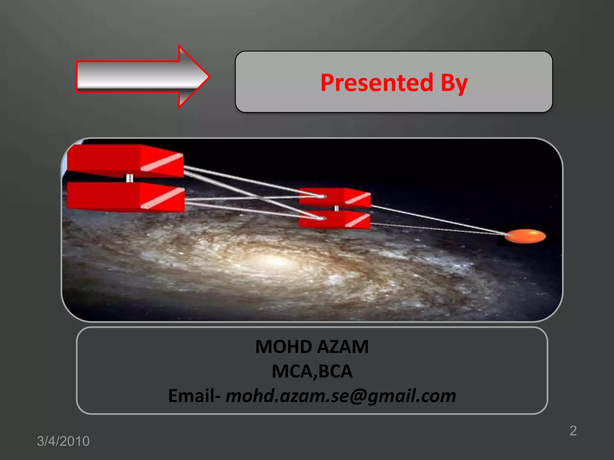 3/5/20102Presented ByMOHD AZAM MCA,BCAEmail- mohd.azam.se@gmail.com