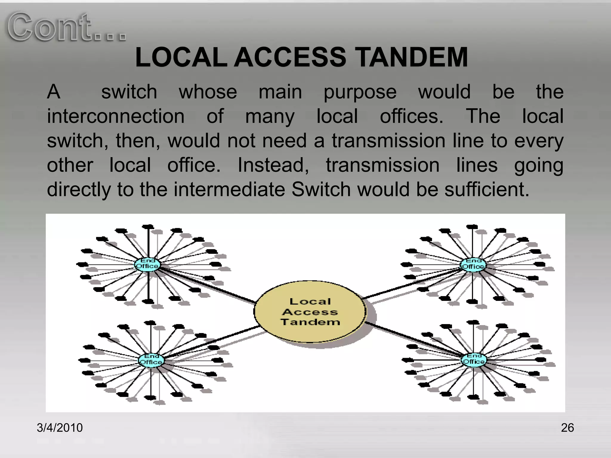 3/5/201026Cont…LOCAL ACCESS TANDEM A  switch whose main purpose would be the interconnection of many local offices. The local switch, then, would not need a transmission line to every other local office. Instead, transmission lines going directly to the intermediate Switch would be sufficient.