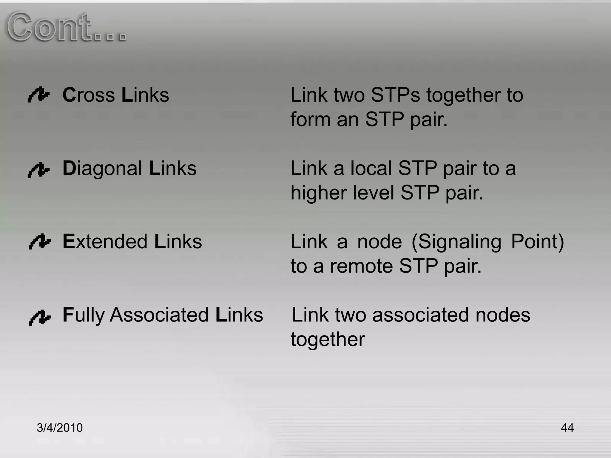 3/5/201044Cont…Cross Links 		        Link two STPs together to 				        form an STP pair. Diagonal Links	        Link a local STP pair to a 				        higher level STP pair. Extended Links 	        Link a node (Signaling Point) 			        to a remote STP pair. Fully Associated Links     Link two associated nodes 				        together