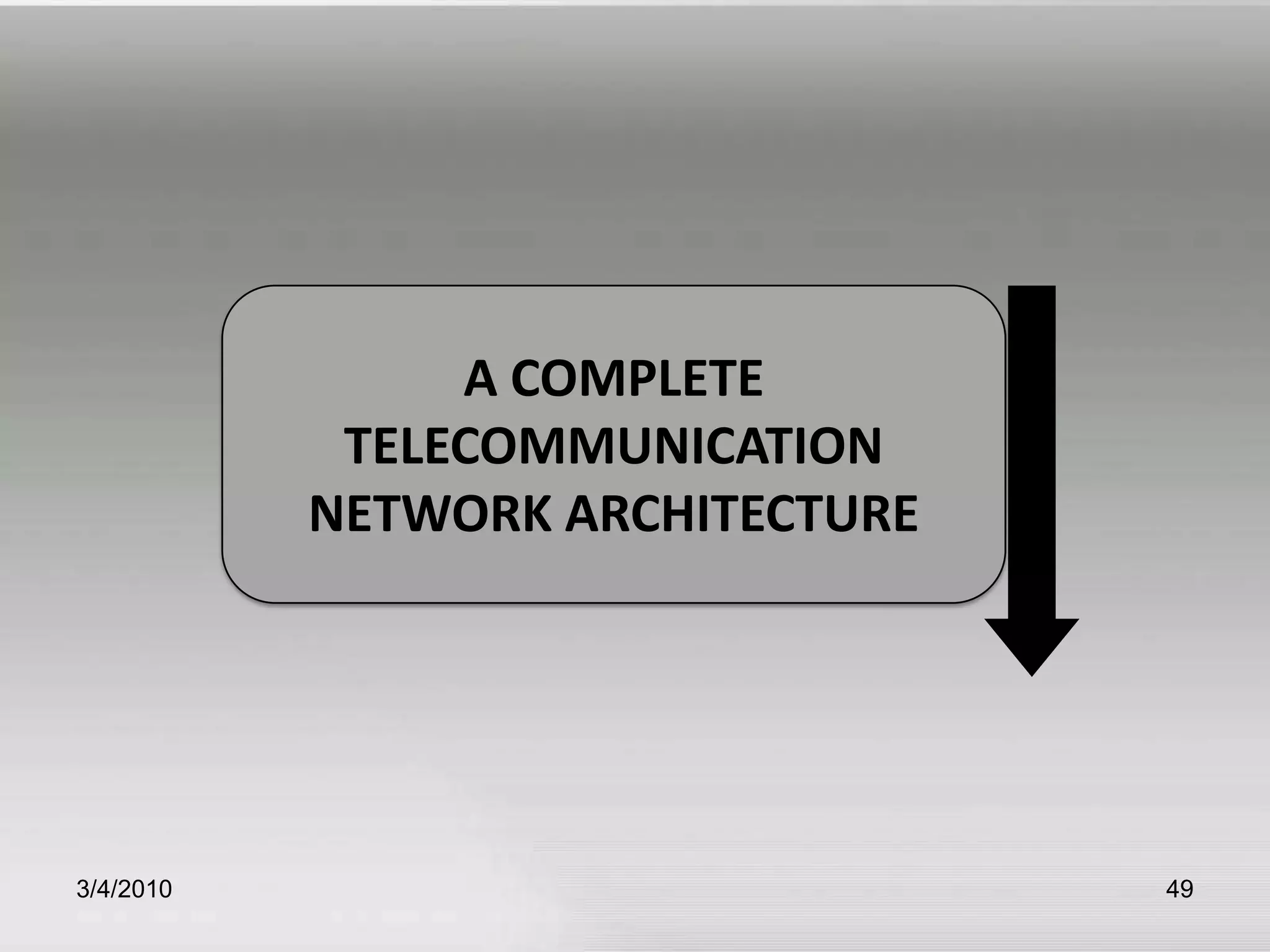 A COMPLETE TELECOMMUNICATION NETWORK ARCHITECTURE3/5/201049