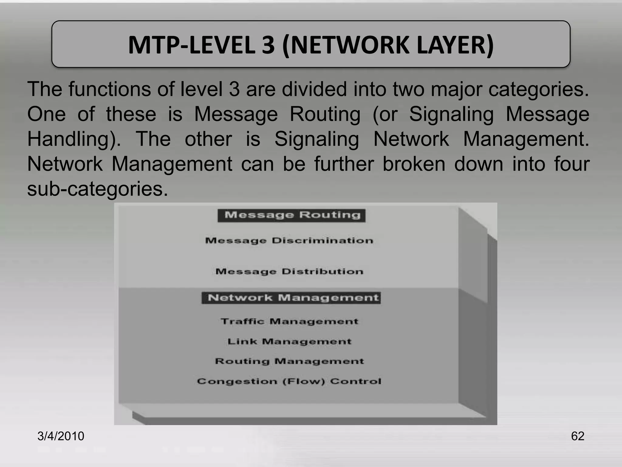 3/5/201058Cont…A signaling data link has the following features:A mechanical interface: A connector providing physical 	access to the outside world.An electrical interface: the set of electrical signals required to send digital data.A functional interface:  a set of extra functions, supplementary to data transport itself.