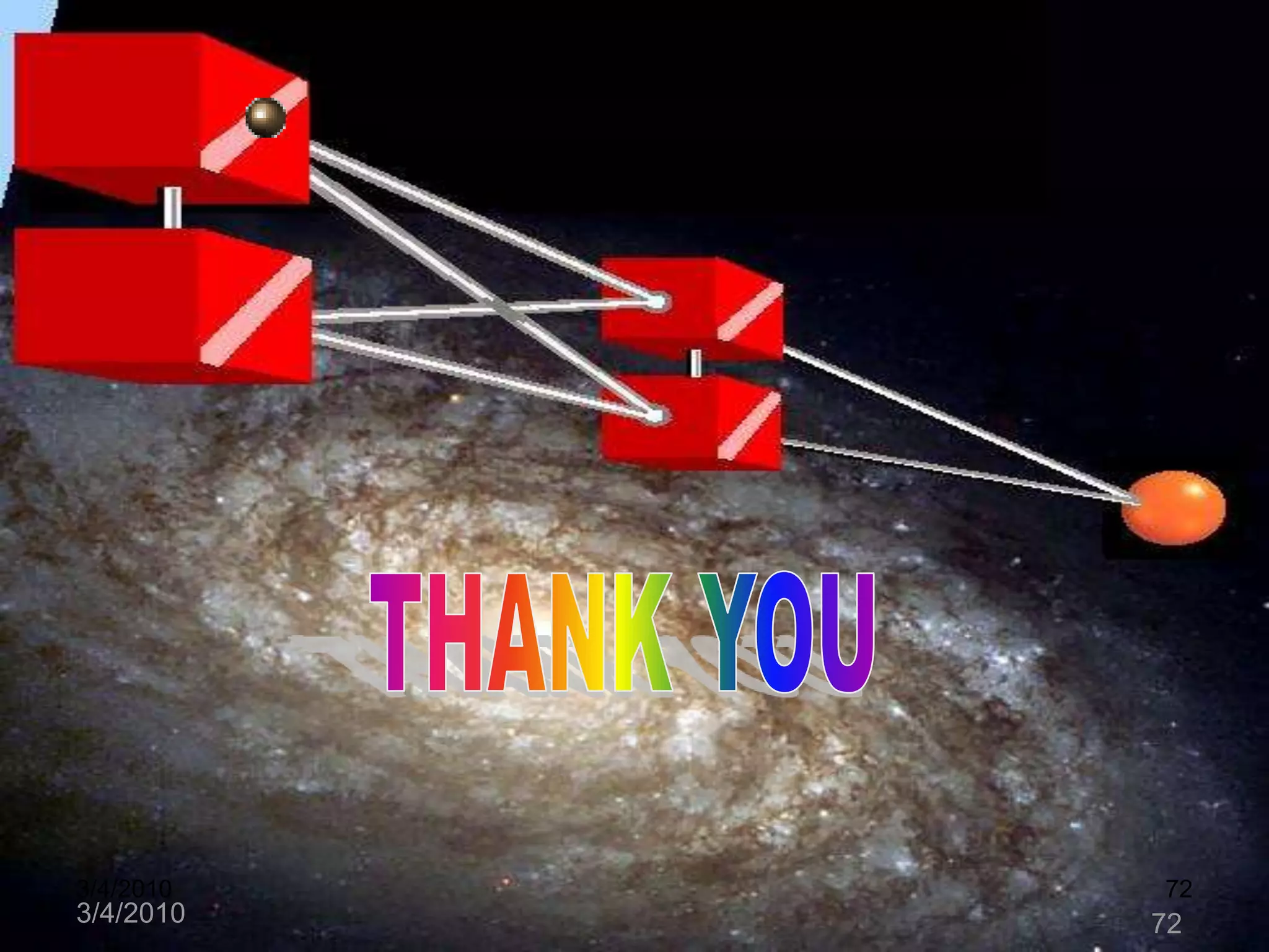  	Connection Oriented3/5/201066Cont…Extended FunctionsSpecialized Routing Functions : e.g. GTT(Global 	Title Translation) with DPC (Destination Point Code), 	allow the locating of database 	information or the 	invoking of features at a switch. 