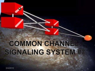 COMMON CHANNEL  SIGNALING SYSTEM #7 3/5/2010 1 