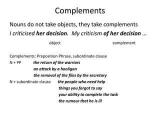 Using Complement Noun Ss 9.11.12 descr.gr. nouns and noun phrases | PPTX