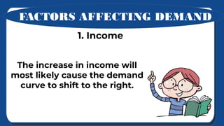 1. Income
FACTORS AFFECTING DEMAND
The decrease in income will
most likely to reduce its
volume of consumption, this
will ...