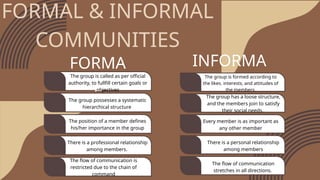 SS9 LESSON 3 COMMUNITY ENGAGEMENT SHS.pptx