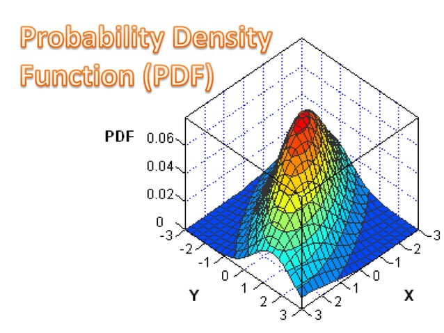 Probability Density Function (PDF) | PPTX | Physics | Science