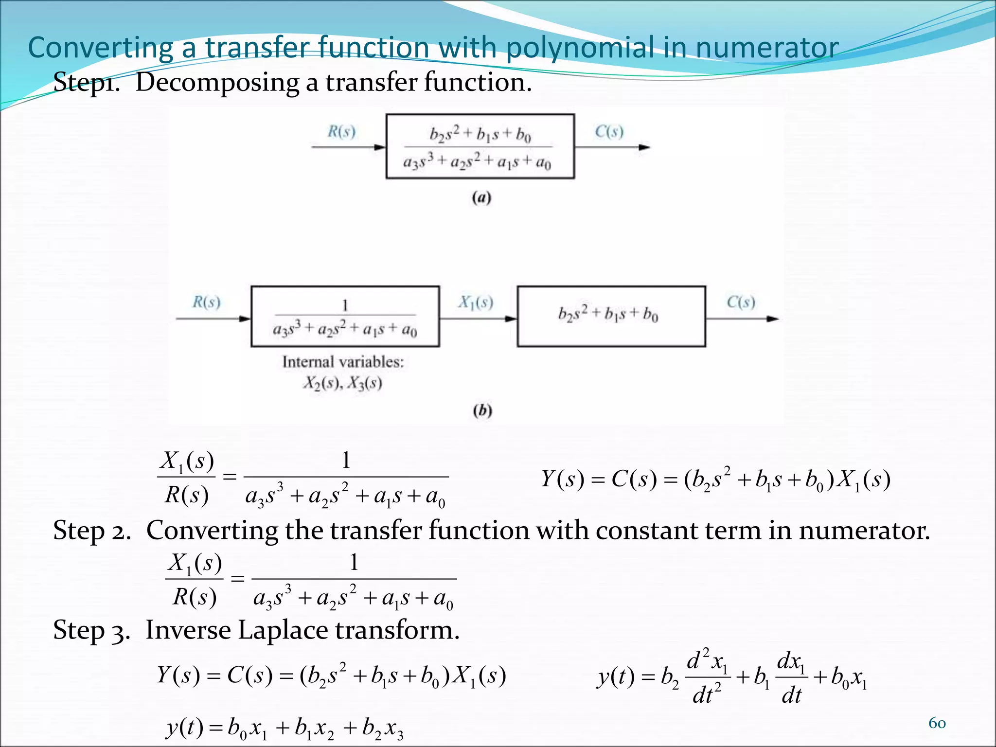 Converting a transfer function with polynomial in numerator
Step1. Decomposing a transfer function.
Step 2. Converting the transfer function with constant term in numerator.
Step 3. Inverse Laplace transform.
01
2
2
3
3
1 1
)(
)(
asasasasR
sX

 )()()()( 101
2
2 sXbsbsbsCsY 
10
1
12
1
2
2)( xb
dt
dx
b
dt
xd
bty 
01
2
2
3
3
1 1
)(
)(
asasasasR
sX


)()()()( 101
2
2 sXbsbsbsCsY 
322110)( xbxbxbty  60
 