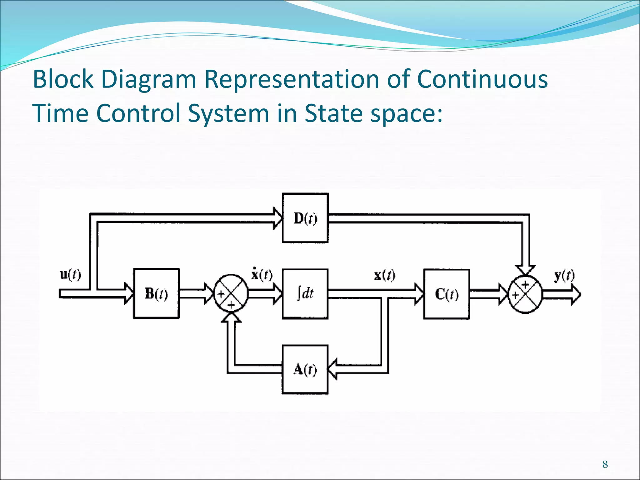 STate Space Analysis | PPT