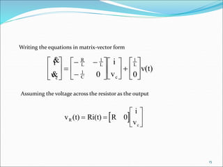 Writing the equations in matrix-vector form


i
v 0
i
v 0
v(t)
c
R
L
1
L
1
C c
1
L




 
 












 






Assuming the voltage across the resistor as the output
 v (t) Ri(t) R 0
i
vR
c
 






15
 