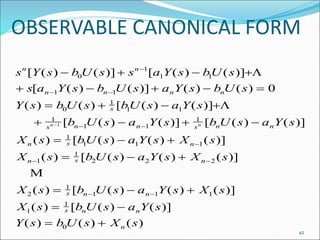 OBSERVABLE CANONICAL FORM
s Y s b U s s a Y s bU s
s a Y s b U s a Y s b U s
Y s b U s bU s a Y s
b U s a Y s b U s a Y s
X s
n n
n n n n
s
s n n s n n
n s
n n
[ ( ) ( )] [ ( ) ( )]
[ ( ) ( )] ( ) ( )
( ) ( ) [ ( ) ( )]
[ ( ) ( )] [ ( ) ( )]
( ) [
   
    
   
   


 
 
0
1
1 1
1 1
0
1
1 1
1
1 1
1
1
0
1


bU s a Y s X s
X s b U s a Y s X s
X s b U s a Y s X s
X s b U s a Y s
Y s b U s X s
n
n s n
s n n
s n n
n
1 1 1
1
1
2 2 2
2
1
1 1 1
1
1
0
( ) ( ) ( )]
( ) [ ( ) ( ) ( )]
( ) [ ( ) ( ) ( )]
( ) [ ( ) ( )]
( ) ( ) ( )
 
  
  
 
 

 
 

42
 
