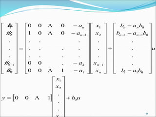 

.
.
.


. . .
. . . .
. . . .
.
.
.
.
x
x
x
x
a
a
a
a
x
x
x
x
b a b
b a
n
n
n
n
n
n
n n
n n
1
2
1
1
2
1
1
2
1
0
1
0 0 0
1 0 0
0 0
0 0 1



 













































































 
1 0
1 1 0
1
2
00 0 1
b
b a b
u
y
x
x
b u
.
.
.
.
.
.
.









































44
 