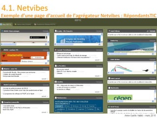 4.1. Netvibes Exemple d’une page d’accueil de l’agrégateur Netvibes : RépondantsTIC 