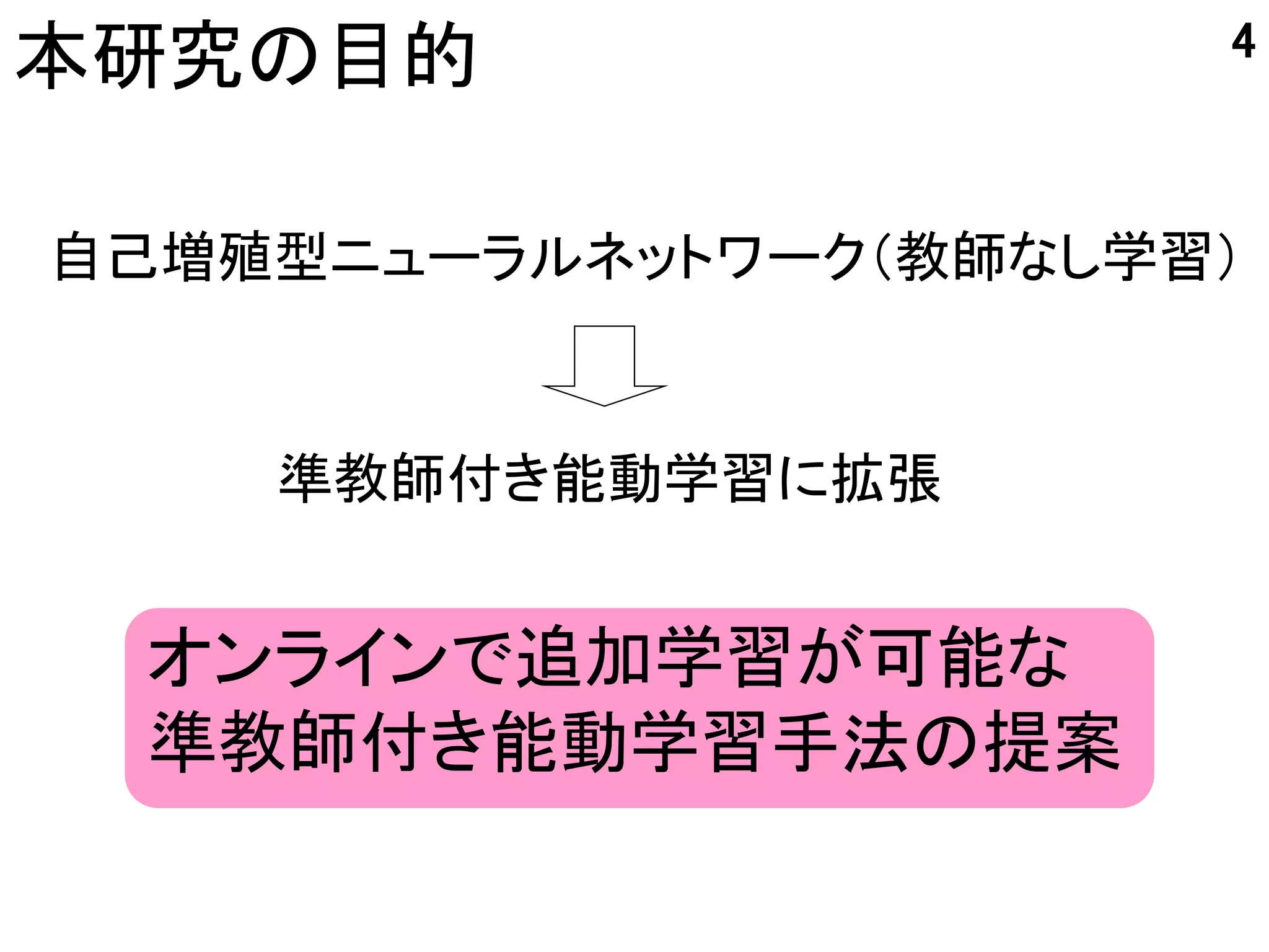 4
本研究の目的

自己増殖型ニューラルネットワーク（教師なし学習）


    準教師付き能動学習に拡張


  オンラインで追加学習が可能な
  準教師付き能動学習手法の提案
 