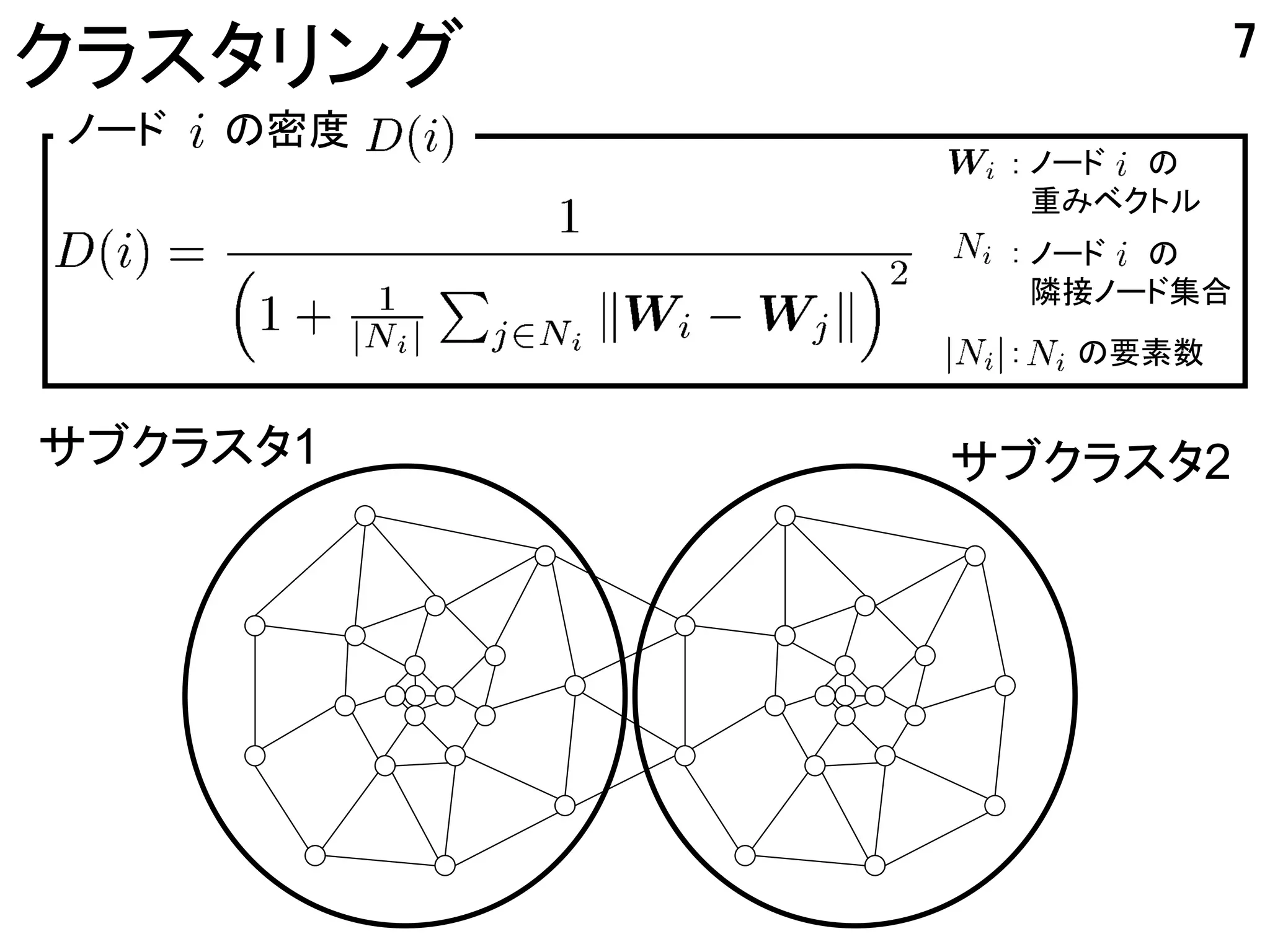7
クラスタリング
ノード   の密度
             ： ノード の
               重みベクトル
             ： ノード の
               隣接ノード集合
             ：   の要素数


サブクラスタ1     サブクラスタ2
 