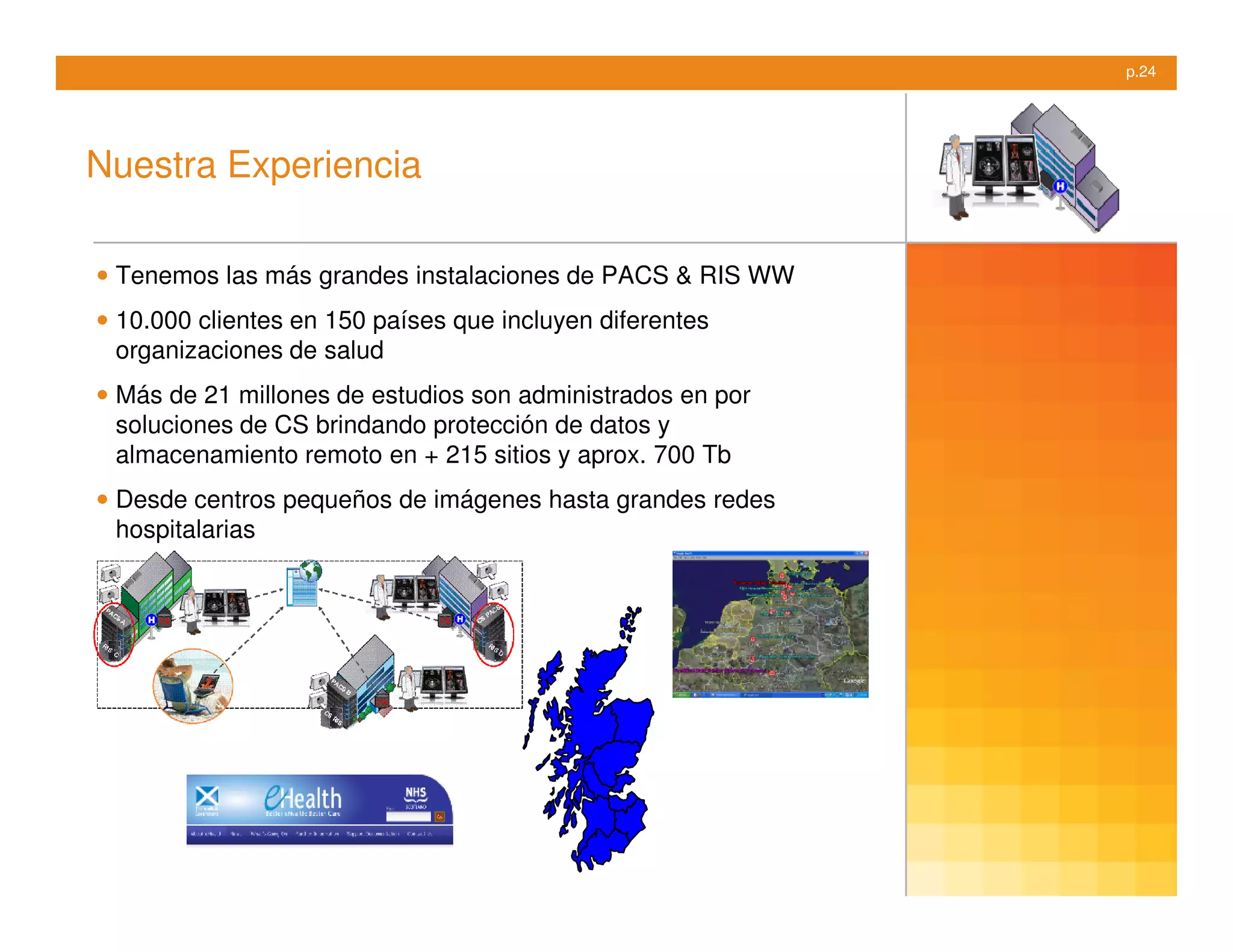 p.24




Nuestra Experiencia

• Tenemos las más grandes instalaciones de PACS & RIS WW
• 10.000 clientes en 150 países que incluyen diferentes
 organizaciones de salud
• Más de 21 millones de estudios son administrados en por
 soluciones de CS brindando protección de datos y
 almacenamiento remoto en + 215 sitios y aprox. 700 Tb
• Desde centros pequeños de imágenes hasta grandes redes
 hospitalarias
 