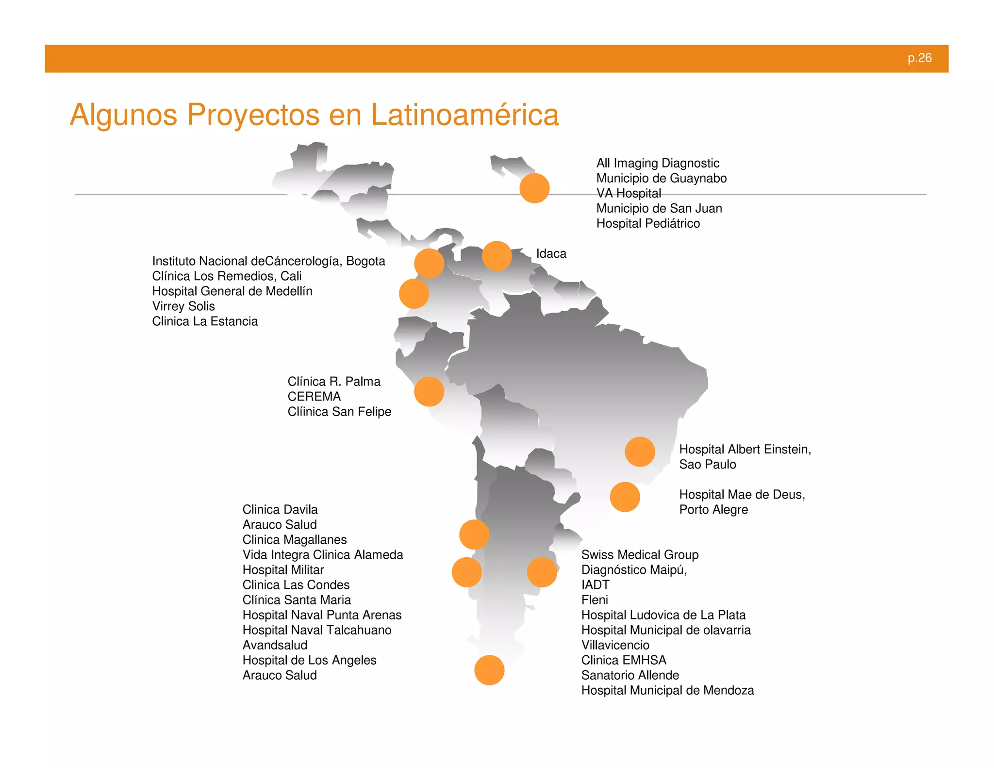 p.26




Algunos Proyectos en Latinoamérica
                                                             All Imaging Diagnostic
                                                             Municipio de Guaynabo
                                                             VA Hospital
                                                             Municipio de San Juan
                                                             Hospital Pediátrico

                                                   Idaca
     Instituto Nacional deCáncerología, Bogota
     Clínica Los Remedios, Cali
     Hospital General de Medellín
     Virrey Solis
     Clinica La Estancia



                            Clínica R. Palma
                            CEREMA
                            Clíinica San Felipe


                                                                            Hospital Albert Einstein,
                                                                            Sao Paulo

                                                                            Hospital Mae de Deus,
                    Clinica Davila                                          Porto Alegre
                    Arauco Salud
                    Clinica Magallanes
                    Vida Integra Clinica Alameda           Swiss Medical Group
                    Hospital Militar                       Diagnóstico Maipú,
                    Clinica Las Condes                     IADT
                    Clínica Santa Maria                    Fleni
                    Hospital Naval Punta Arenas            Hospital Ludovica de La Plata
                    Hospital Naval Talcahuano              Hospital Municipal de olavarria
                    Avandsalud                             Villavicencio
                    Hospital de Los Angeles                Clinica EMHSA
                    Arauco Salud                           Sanatorio Allende
                                                           Hospital Municipal de Mendoza
 