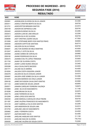 PROCESSO DE INGRESSO - 2013
                                            SEGUNDA FASE (2014)
                                               RESULTADO
INSC                NOME                                              SCORE

2005991             JADEMILSON OLIVEIRA DA SILVA JÚNIOR               43,3390
2003411             JADIELE CRISTINA BERTO DA SILVA                   36,6730
2013731             JADIEVERTON MIRANDA SANTOS                        23,3410
2003109             JADSON DE ESPINDOLA LINS                          26,6740
2003420             JADSON EUGENIO DA SILVA                           42,2280
2003813             JADSON LUAN DE LIMA ARAUJO                        32,2290
2007237             JADSON SILVA DE OLIVEIRA                          36,6730
2008696             JADY CRISTINA LÁZARO SALES                        47,7830
2012958             JADY STEPHANIE BISPO DOS SANTOS PINHO             38,8950
2008306             JAEDSON CAPITÓ DE SANTANA                         56,6710
2014905             JAELSON DA SILVA FARIAS                           26,6740
2008291             JAELTON SOARES DE MELO MARTINS                    44,4500
2012547             JAEVELLY LEITE DA SILVA                           38,8950
2003958             JAIANE GOMES DE CARVALHO                          28,8960
2009192             JAIANE RODRIGUES DA SILVA                         26,6740
2005374             JAIANNE EVELYN LOPES TRINDADE                     35,5620
2011745             JAIANY DE OLIVEIRA COSTA                          23,3410
2001337             JAIANY LUANA NUNES ARAÚJO                         33,3400
2003298             JAILA CAVALCANTE MACEDO                           24,4520
2001771             JAILANE SILVA SIMÕES                              44,4500
2016204             JAILSON COSTA SIQUEIRA JUNIOR                     50,0050
2002476             JAILSON DA SILVA CHAGAS JUNIOR                    34,4510
2004997             JAILSON JOSÉ GOMES DA SILVA JUNIOR                53,3380
2015470             JAILSON MARINHO DA CRUZ JUNIOR                    24,4520
2006160             JAIME DAYVISSON CAVALCANTI DANTAS                 40,0060
2011123             JAIME NUNES DE SOUSA JÚNIOR                       48,8940
2000571             JAINARA CAROLINY FERREIRA VALENÇA                 18,8970
2016869             JAINE SILVA DO NASCIMENTO                         31,1180
2016299             JAINE BRUNA DA SILVA                              30,0070
2004176             JAINE FERREIRA DA SILVA                           37,7840
2012289             JAÍNE LOPES DOS SANTOS                            25,5630
2002430             JAINE MARCELA CARVALHO CRUZ FREIRE                36,6730
2011597             JAINE VALÉRIA FRANCISCO DO NASCIMENTO             18,8970
2014125             JAINY GABRIELLE SILVA DOS SANTOS                  32,2290
2002786             JAIR ANDERSON DE SOUZA LIMA                       34,4510
2014702             JAIRLANE LIMA DO NASCIMENTO                       22,2300
2005862             JAIRLY FERREIRA COSTA                             24,4520
2007977             JAIZYARA MARY SILVA                               54,4490
2014068             JAKELINE ANSELMO DOS SANTOS                       21,1190
2012319             JAKELINE DIAS DE OLIVEIRA                         FALTOU
2000050             JAKELINE VALÉRIA DE SOUZA COSTA                   72,2250

quinta-feira, 28 de fevereiro de 2013                                   Página 157 de 381
 