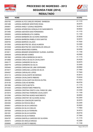PROCESSO DE INGRESSO - 2013
                                            SEGUNDA FASE (2014)
                                               RESULTADO
INSC                NOME                                              SCORE

2003792             LARISSA ALYCE CARLOS VIRGINIO BARBOSA             41,1170
2001488             LARISSA ANDRADE MONTEIRO ROSA                     30,0070
2000851             LARISSA ANIELY LEONILO BEZERRA                    34,4510
2000807             LARISSA APARECIDA GONÇALO DO NASCIMENTO           48,8940
2013490             LARISSA AZEVEDO DIAS FERNANDES                    41,1170
2000063             LARISSA BARBAGELATA CABRAL                        51,1160
2013910             LARISSA BARBARA DE OLIVEIRA ANDRADE               25,5630
2008436             LARISSA BARBOSA RABELO DOS SANTOS                 30,0070
2005764             LARISSA BARROS CALADO                             47,7830
2012093             LARISSA BEATRIZ DE JESUS ALMEIDA                  53,3380
2010538             LARISSA BEATRIZ DE VASCONCELOS ARAUJO             51,1160
2003026             LARISSA BENEVIDES SOBRAL                          50,0050
2016811             LARISSA BRANER KENDERESSY GURGEL GUERRA           31,1180
2009258             LARISSA BRUNO GOMES                               40,0060
2001862             LARISSA CARLA BARBOSA DA MATA                     41,1170
2010668             LARISSA CARLA DA SILVA CAVALCANTI                 24,4520
2000177             LARISSA CARNEIRO DA SILVA                         30,0070
2000778             LARISSA CARNEIRO DA SILVA                         33,3400
2005464             LARISSA CAROLINA DE LIMA VERÍSSIMO                28,8960
2015917             LARISSA CAROLINA LUCENA DA SILVA                  27,7850
2004007             LARISSA CARVALHO LOPES                            37,7840
2014112             LARISSA CAVALCANTE DE MORAIS                      45,5610
2003013             LARISSA CAVALCANTE RIBEIRO                        70,0030
2006992             LARISSA CAVALCANTI DA ROCHA DUTRA                 67,7810
2016159             LARISSA COELHO BORBA                              66,6700
2001866             LARISSA COSTA BATISTA                             41,1170
2016355             LARISSA CRISÓSTOMO PIMENTEL                       36,6730
2000556             LARISSA CRISTINA CRISTO LEAL PARIS DE LIMA        43,3390
2015919             LARISSA CRISTINA FERREIRA CAVALCANTI              51,1160
2012590             LARISSA CRISTINA NUNES NASCIMENTO                 38,8950
2006679             LARISSA CRISTINY DE OLIVEIRA ACIOLI               62,2260
2001250             LARISSA DA CONCEIÇÃO SANTOS                       30,0070
2003383             LARISSA DA ROCHA MELO                             22,2300
2004851             LARISSA DA SILVA CARDOSO                          35,5620
2006461             LARISSA DA SILVA COELHO                           17,7860
2007559             LARISSA DA SILVA FERREIRA                         34,4510
2001091             LARISSA DA SILVA GUERRA                           26,6740
2008308             LARISSA DA SILVA RAMOS                            37,7840
2004787             LARISSA DANYELA CARDOSO DE OLIVEIRA               41,1170
2004674             LARISSA DE ARAÚJO BRAGA                           42,2280
2008965             LARISSA DE BRITO RIBEIRO                          31,1180

quinta-feira, 28 de fevereiro de 2013                                   Página 204 de 381
 