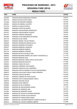 PROCESSO DE INGRESSO - 2013
                                            SEGUNDA FASE (2014)
                                               RESULTADO
INSC                NOME                                              SCORE

2003360             MARIAEDUARDA MENDONÇA PEREIRA                     45,5610
2007146             MARIAH AUGUSTA DIAS VIANA                         52,2270
2014948             MARIAH DE SIQUEIRA XIMENES                        54,4490
2003944             MARIAH DO AMARAL CALOÊTE                          46,6720
2012158             MARIAH VILLANOVA ROCHA                            54,4490
2008033             MARIAMA LOPES DE AQUINO                           38,8950
2009954             MARIANA ALBUQUERQUE RODRIGUES                     55,5600
2001787             MARIANA ALBUQUERQUE VICENTE                       38,8950
2001075             MARIANA ALMEIDA ASSUNÇÃO                          34,4510
2007586             MARIANA ALVES MEDEIROS DE MORAIS                  28,8960
2007135             MARIANA ALVES VIEIRA                              25,5630
2006433             MARIANA AMARAL SALES PARAISO                      43,3390
2005929             MARIANA AMORIM DE ARRUDA SILVA                    50,0050
2006766             MARIANA ANDRADE PÊ SOARES                         57,7820
2000307             MARIANA BARBOSA CARNEIRO                          55,5600
2001524             MARIANA BARBOSA RIBEIRO                           40,0060
2003179             MARIANA BARBOSA TENORIO                           44,4500
2000588             MARIANA BATISTA DE MELO LIMA                      37,7840
2008342             MARIANA BEZERRA AMARAL DE GODOY VASCONCELLO       51,1160
2006793             MARIANA BEZERRA SAUL                              FALTOU
2006959             MARIANA BEZERRA VIEIRA COSTA CAVALCANTI           38,8950
2010872             MARIANA BROXADO SANTOS                            47,7830
2000632             MARIANA CAMILA DA SILVA                           25,5630
2006690             MARIANA CARNEIRO LEÃO RAMOS                       26,6740
2006723             MARIANA CAROLINA VILELA BEZERRA                   25,5630
2005230             MARIANA CASTELO BRANCO FALCAO ALBUQUERQUE         36,6730
2009474             MARIANA CAVALCANTI PIRAJA VIANA FERREIRA          34,4510
2005818             MARIANA COELHO DE MELO                            53,3380
2011521             MARIANA CORREIA DE PAIVA SOUSA                    45,5610
2016654             MARIANA COSTA ALBUQUERQUE E MELO                  23,3410
2006919             MARIANA CRISTINA SALES                            54,4490
2000506             MARIANA CRUZ PIMENTA                              51,1160
2004685             MARIANA DA SILVA BARROS                           78,8910
2004364             MARIANA DE ALBUQUERQUE SEIDEL                     51,1160
2007584             MARIANA DE ANDRADE LIMA                           36,6730
2012664             MARIANA DE ANDRADE SOUZA                          52,2270
2009009             MARIANA DE CARVALHO SOARES MOREIRA                43,3390
2002391             MARIANA DE FÁTIMA ALVES ARRUDA                    35,5620
2004691             MARIANA DE FRANÇA NERI NUNES                      71,1140
2008834             MARIANA DE LIMA MONTENEGRO CORREIA DE MELO        40,0060
2002414             MARIANA DE LUCENA CORRÊIA CAMPOS                  47,7830

quinta-feira, 28 de fevereiro de 2013                                   Página 262 de 381
 