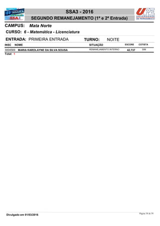 NOME
6 - Matemática - Licenciatura
SSA3 - 2016
Mata NorteCAMPUS:
SEGUNDO REMANEJAMENTO (1ª e 2ª Entrada)
INSC
CURSO:
SITUAÇÃO ESCORE COTISTA
ENTRADA: PRIMEIRA ENTRADA TURNO: NOITE
MARIA KAROLAYNE DA SILVA SOUSA REMANEJAMENTO INTERNO3004569 42,737 SIM
1Total:
Página 38 de 59
Divulgado em 01/03/2016
 