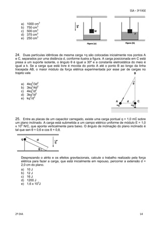a)
b)
c)
d)
e)

1000 cm3
750 cm3
500 cm3
375 cm3
250 cm3

24. Duas partículas idênticas de mesma carga +q são colocadas inicialmente nos pontos A
e C, separados por uma distância d, conforme ilustra a figura. A carga posicionada em C está
presa a um suporte isolante, o ângulo θ é igual a 30º e a constante eletrostática do meio é
igual a k. Se a carga que está livre é movida do ponto A até o ponto B ao longo da linha
tracejada AB, o maior módulo da força elétrica experimentada por esse par de cargas no
trajeto vale
a)
b)
c)
d)
e)

4kq2/3d2
3kq2/4d2
4kq2/d2
3kq2/d2
kq2/d2

25. Entre as placas de um capacitor carregado, existe uma carga pontual q = 1,0 mC	sobre
um plano inclinado. A carga está submetida a um campo elétrico uniforme de módulo E = 1,0
x 106 N/C, que aponta verticalmente para baixo. O ângulo de inclinação do plano inclinado é
tal que sen θ = 0,6 e cos θ = 0,8.

Desprezando o atrito e os efeitos gravitacionais, calcule o trabalho realizado pela força
elétrica para fazer a carga, que está inicialmente em repouso, percorrer a extensão d =
2,0 cm do plano.
a) 10 J
b) 12 J
c) 16 J
d) 1200 J
e) 1,6 x 103J

 
2º DIA 
 

 
 

 
 

 
14

 