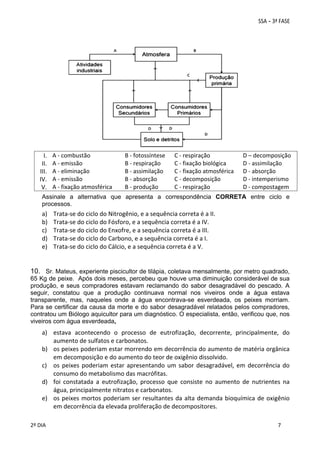 I.
II.
III.
IV.
V.

A ‐ combustão
A ‐ emissão
A ‐ eliminação
A ‐ emissão
A ‐ fixação atmosférica

B ‐ fotossíntese
B ‐ respiração
B ‐ assimilação
B ‐ absorção
B ‐ produção

C ‐ respiração
C ‐ fixação biológica
C ‐ fixação atmosférica
C ‐ decomposição
C ‐ respiração

D – decomposição
D ‐ assimilação
D ‐ absorção
D ‐ intemperismo
D ‐ compostagem

Assinale a alternativa que apresenta a correspondência CORRETA entre ciclo e
processos.

a)
b)
c)
d)
e)

Trata‐se do ciclo do Nitrogênio, e a sequência correta é a II. 
Trata‐se do ciclo do Fósforo, e a sequência correta é a IV. 
Trata‐se do ciclo do Enxofre, e a sequência correta é a III. 
Trata‐se do ciclo do Carbono, e a sequência correta é a I. 
Trata‐se do ciclo do Cálcio, e a sequência correta é a V. 

10. Sr. Mateus, experiente piscicultor de tilápia, coletava mensalmente, por metro quadrado,
65 Kg de peixe. Após dois meses, percebeu que houve uma diminuição considerável de sua
produção, e seus compradores estavam reclamando do sabor desagradável do pescado. A
seguir, constatou que a produção continuava normal nos viveiros onde a água estava
transparente, mas, naqueles onde a água encontrava-se esverdeada, os peixes morriam.
Para se certificar da causa da morte e do sabor desagradável relatados pelos compradores,
contratou um Biólogo aquicultor para um diagnóstico. O especialista, então, verificou que, nos
viveiros com água esverdeada,
a) estava  acontecendo  o  processo  de  eutrofização,  decorrente,  principalmente,  do 
aumento de sulfatos e carbonatos. 
b) os peixes poderiam estar morrendo em decorrência do aumento de matéria orgânica 
em decomposição e do aumento do teor de oxigênio dissolvido. 
c) os  peixes  poderiam  estar  apresentando  um  sabor  desagradável,  em  decorrência  do 
consumo do metabolismo das macrófitas. 
d) foi  constatada  a  eutrofização,  processo  que  consiste  no  aumento  de  nutrientes  na 
água, principalmente nitratos e carbonatos. 
e) os  peixes  mortos  poderiam  ser  resultantes  da  alta  demanda  bioquímica  de  oxigênio 
em decorrência da elevada proliferação de decompositores.
 
2º DIA 
 

 
 

 
 

 
7

 