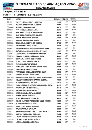 NOME
4 - História - Licenciatura
SISTEMA SERIADO DE AVALIAÇÃO 3 - SSA3
Mata NorteCampus:
REMANEJÁVEIS
INSC
Curso:
ESCORE ORDEM COTISTA
COTISTACOTISTA
ALANA DO NASCIMENTO LUCKWU3010554 41,63 44º NAO
ALCIENY BARBOSA DE ALMEIDA3004257 42,60 42º NAO
ALEF BATISTA FERREIRA3003868 43,37 36º SIM
ANA CAROLINA SOUZA LIMA3004438 38,54 57º NAO
ANA MARIA LUCIA DO NASCIMENTO3005641 44,10 31º SIM
ANA MARIA OLIMPIO DOS SANTOS3001891 44,34 30º SIM
ATENA MAGALHÃES RIBEIRO3009937 43,50 35º NAO
BEATRIZ MARQUES DE BRITO3001751 40,37 48º SIM
CAMILA NASCIMENTO DE AMORIM3003922 37,80 61º NAO
CAROLINA DA SILVA CUNHA3001394 38,17 59º SIM
CAROLINE ALVES DE VASCONCELOS SILVA3004727 35,77 68º SIM
CLÁUDIA MARCELLA OLIVEIRA DA SILVA3001199 41,37 46º NAO
CLEIDILAINE LIMA FERREIRA MARINHO3000663 30,04 84º SIM
DAYANE FERREIRA RAMOS DA SILVA3008739 40,07 49º NAO
EDJAMARA MIRIAN DOS SANTOS3005776 26,64 90º SIM
EDMILLY DOS SANTOS PRADO3002398 28,37 86º SIM
ELENILSON BATISTA REGO3001670 39,27 53º NAO
EMMANUELLE FRANCISCA XAVIER NERY3003573 36,27 67º SIM
EMMENSON DA SILVA LIMA3002600 34,74 73º SIM
FRANCELLY REGINA DE BARROS SILVA3006258 30,94 81º NAO
GABRIEL CABRAL MONTEIRO3009277 31,10 80º NAO
GABRIELLE VICTORIA DE FARIAS DE ANDRADE3007228 31,34 79º SIM
HELLEN CRISTINA DOS SANTOS GUERRA3002424 43,24 37º SIM
ICARO FIRMINO DA PAIXÃO3007345 33,30 76º SIM
ÍTALO HENRIQUE DE FREITAS RAMOS DA SILVA3001875 41,37 45º NAO
JANAINA DA CONCEIÇAO LIMA3000699 31,40 78º SIM
JAYNNE SOUZA SANTIAGO3010759 40,04 50º NAO
JECONILSON DA SILVA ALMEIDA3002408 30,94 82º NAO
JOANA BRAGA DE MELO3001775 41,77 43º NAO
JOÃO ANTONIO DA COSTA NETO3005339 43,70 32º SIM
JONAS CLEVISON PEREIRA DE MELO JUNIOR3003639 43,04 39º SIM
JOSE GUILHERME DA SILVA3003926 29,60 85º SIM
JOSE VITOR GOMES DA SILVA3012429 43,54 34º NAO
KALINE ARAUJO DA SILVA3005827 39,04 55º SIM
KARINA LAIS IRINEU LIRA DO NASCIMENTO3001012 42,67 41º NAO
KARYNA PATRICIA DE BARROS3005124 30,84 83º NAO
LAURA NAYR FONSÊCA ARAGÃO3010944 39,50 52º NAO
LÁZARO PESSOA DA FONSECA3002816 37,24 64º SIM
LEONILDO LUIS DOS SANTOS3002223 28,24 87º SIM
Página 117 de 206
 