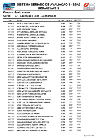 NOME
37 - Educação Física - Bacharelado
SISTEMA SERIADO DE AVALIAÇÃO 3 - SSA3
Santo AmaroCampus:
REMANEJÁVEIS
INSC
Curso:
ESCORE ORDEM COTISTA
COTISTACOTISTA
IGOR ALVES SANTOS SILVA3009676 38,47 142º SIM
IGOR ANTONIO DE FRANÇA SILVA3011672 36,94 170º SIM
IGOR COUTO DE PAULA3011658 34,67 210º SIM
ILVYA MIRELLA SERRA DE SANTANA3001668 38,80 136º NAO
ING FERNANDA CABRAL BARBOSA3009629 37,94 152º NAO
INGRYD MUNIZ TORRES DA SILVA3006496 37,67 157º NAO
ISAAC DA SILVA RIBEIRO3005888 37,40 159º NAO
ISAMARA VALENTINO DUTRA DA SILVA3000503 40,70 111º SIM
ISIS NICOLIY FERREIRA DA SILVA3001258 21,94 304º SIM
ÍTALO GUERRA SANTIAGO3011458 42,80 74º NAO
IURY JORGE TERTULIANO DUATE3012522 36,90 171º NAO
IVANILDO JUNIOR ARCANJO MENDES3012016 37,27 163º NAO
JÁDER JOSÉ BARBOSA MACIEL3007826 43,10 68º NAO
JADIALISSON BERNARDINO SILVA CORADO3000710 36,17 186º SIM
JAMERSON DANIEL INACIO DE SOUZA3005210 28,07 284º NAO
JANAINE BEATRIZ DA SILVA3006194 25,97 299º SIM
JEFFERSON VERAS GÓES NETO3011063 42,34 80º NAO
JENNIFER KAROLINE DA SILVA SANTOS3005875 32,90 235º SIM
JOANA KAROLAINE MORATO3002716 30,30 269º SIM
JOÃO LUCAS ANTONIO DOS SANTOS3003388 26,60 294º SIM
JOAO LUCAS BARBOSA DE OLIVEIRA3010528 38,44 144º NAO
JOÃO VICTOR COELHO LOPES3008312 36,27 184º SIM
JOÃO VICTOR COSTA E SILVA3008664 41,74 93º NAO
JOÃO VICTOR POROCA BARBOSA3001318 40,50 115º NAO
JOÃO VITOR DA CONCEIÇÃO CANTALUPO3008094 28,84 280º NAO
JOAO VITOR PEREIRA DOS SANTOS3002756 35,40 203º SIM
JONATHAS DOS REIS SIMÕES3002122 30,60 267º NAO
JOSE ERMIRO MORAIS CHALEGA JUNIOR3009032 39,34 129º SIM
JOSÉ LUIZ DE CAMPOS RIBEIRO JÚNIOR3011124 42,37 79º NAO
JOSE PEDRO DA SILVA NETO3012224 33,14 232º NAO
JOSE VICTOR LUCENA DA SILVA3011534 34,70 209º NAO
JOYCE NOBRE DE LIMA3004201 36,14 190º NAO
JULIA CARDOSO DE MATOS3008046 31,67 249º NAO
JULIA CAROLINA BERENGUER DOS SANTOS3007797 37,74 156º NAO
JÚLIA GABRIELA CAMPELO VITAL3007777 35,54 202º NAO
JÚLIA GABRYELLA SILVA DOS SANTOS3000798 37,74 155º NAO
JULIANA LORENA AGUIAR ARAGÃO3005926 26,47 296º SIM
JÚLIO CÉSAR BATISTA DE FREITAS3008609 36,17 187º NAO
KAIO VINICIUS LIRA DO NASCIMENTO3006443 33,87 227º NAO
Página 151 de 206
 