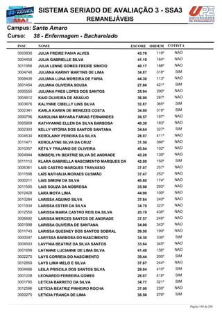 NOME
38 - Enfermagem - Bacharelado
SISTEMA SERIADO DE AVALIAÇÃO 3 - SSA3
Santo AmaroCampus:
REMANEJÁVEIS
INSC
Curso:
ESCORE ORDEM COTISTA
COTISTACOTISTA
JULIA FREIRE PAIVA ALVES3003830 43,70 119º NAO
JULIA GABRIELLE SILVA3004458 41,10 164º NAO
JULIA LENNE GOMES FREIRE SINICIO3011956 40,17 188º NAO
JULIANA KARINY MARTINS DE LIMA3004748 34,87 318º SIM
JULIANA LUNA MOREIRA DE FARIA3008436 44,30 113º NAO
JULIANA OLIVEIRA SOUSA3001454 27,60 421º SIM
JULIANA PAES LOPES DOS SANTOS3000555 35,94 290º NAO
KAIO OLIVEIRA DE ARAÚJO3004612 36,00 287º NAO
KALYNNE CIBELLY LINS SILVA3003676 32,87 365º SIM
KARLA KAREN DE MENEZES COSTA3002341 34,80 319º SIM
KAROLINA MAYARA FARIAS FERNANDES3000796 39,57 197º NAO
KATHYANNE ELLEN DA SILVA BARBOSA3005908 40,30 183º NAO
KELLY VITÓRIA DOS SANTOS SANTANA3002303 34,64 327º SIM
KEROLAINY PEREIRA DA SILVA3004534 28,97 411º NAO
KEROLAYNE SILVA DA CRUZ3011471 31,50 386º NAO
KÉTILY TRAJANO DE OLIVEIRA3010357 45,84 102º NAO
KIMBERLYN BEATRIZ SILVA DE ANDRADE3004944 43,20 130º NAO
KLARA GABRIELLA NASCIMENTO MARQUES DA3011112 42,00 150º SIM
LAIS CASTRO MARQUES TRAVASSO3006361 37,07 257º NAO
LAÍS NATHÁLIA MORAES GUSMÃO3011598 37,47 252º NAO
LAIS SIMONI DA SILVA3000211 40,60 174º NAO
LAIS SOUZA DA NOBREGA3011505 35,90 293º NAO
LARA MOTA LIMA3012428 44,90 109º NAO
LARISSA AQUINO SILVA3010284 37,84 240º NAO
LARISSA ESTER DA SILVA3011934 34,70 323º NAO
LARISSA MARIA CASTRO REIS DA SILVA3012550 20,70 436º NAO
LARISSA MERCES SANTOS DE ANDRADE3006692 37,57 249º NAO
LARISSA OLIVEIRA DE SANTANA3001998 34,00 343º NAO
LARISSA QUESNEY DOS SANTOS SOBRAL3011743 39,50 199º NAO
LARYSSA BARBOSA DO NASCIMENTO3000047 34,30 336º SIM
LAVYNIA BEATRIZ DA SILVA SANTOS3004503 33,84 345º NAO
LAYANNE LUCIANNE DE LIMA SILVA3001699 41,40 156º NAO
LAYS CORREIA DO NASCIMENTO3002275 39,44 200º SIM
LAYS LIMA MELO E SILVA3012859 37,67 244º NAO
LEILA PRISCILA DOS SANTOS SILVA3004486 29,04 410º SIM
LEONARDO FERREIRA GOMES3001208 28,07 418º SIM
LETÍCIA BARRETO DA SILVA3001795 34,77 321º SIM
LETÍCIA BEATRIZ PINHEIRO ROCHA3012596 37,00 259º NAO
LETICIA FRANÇA DE LIMA3000275 36,50 276º SIM
Página 160 de 206
 