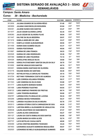 NOME
39 - Medicina - Bacharelado
SISTEMA SERIADO DE AVALIAÇÃO 3 - SSA3
Santo AmaroCampus:
REMANEJÁVEIS
INSC
Curso:
ESCORE ORDEM COTISTA
COTISTACOTISTA
JULIANA SOARES DE OLIVEIRA RÊGO3012658 51,40 466º NAO
JULIANA VASCONCELOS NOGUEIRA3003909 63,64 240º NAO
JULIENE NUNES DOS SANTOS3004391 23,47 859º SIM
JULIO CESAR OLIVEIRA LOPES3011977 42,34 654º NAO
JULIO CEZAR DE OLIVEIRA FILHO3006360 58,94 329º NAO
KALYNE DA SILVA BEZERRA3011447 29,97 833º NAO
KAMILA ANSELMO DE LIMA3011216 33,27 808º NAO
KAMYLLE GÜIZE ALBUQUERQUE3011153 49,94 497º NAO
KAREN DIAS GUSMÃO SALES3011409 53,37 423º NAO
KAREN POSTERNAK3006558 49,84 499º NAO
KARINA DE LIMA FRANÇA3010887 36,53 759º NAO
KARINA DE LIMA RODRIGUES3003528 35,30 782º SIM
KARINE DE LIMA FIGUEIRAS3007369 73,14 91º NAO
KAROLAYNE ARAUJO SILVA3004326 34,60 794º SIM
KÁROLYN STHEFANNY SANTOS SALES DA SILV3004966 38,70 724º SIM
KARYNE ARAÚJO DOS SANTOS3010092 49,74 501º NAO
KÁSSIA MARIA SANTIAGO DE OLIVEIRA3003491 49,84 500º SIM
KAUANE MARIA DE SANTANA3010176 40,40 693º NAO
KETHELIN PAULA CARVALHO TEIXEIRA3007529 35,14 785º NAO
KETYNNY FERNANDA COSTA DE ALMEIDA3012754 37,20 751º NAO
LAÍS CORREIA HOLANDA PEREIRA3008348 59,37 317º NAO
LAIS VANESSA DA SILVA DIAS3011543 53,00 427º SIM
LARA DUARTE BORGES NUNES3011717 54,57 400º NAO
LARA PEREIRA FAUSTINO3001496 64,64 221º NAO
LARA SAMPAIO PINHEIRO DE FREITAS3008123 66,74 180º NAO
LARA TEIXEIRA BUARQUE3008851 50,60 487º NAO
LARISSA EVELYN ARAUJO DE LUCENA3004787 56,34 368º NAO
LARISSA NEVES FERNANDES3003288 54,37 405º NAO
LARISSA VALESKA DA SILVA MOURA3010902 55,70 379º NAO
LARISSA VITORIA COSTA CARRAZZONI DE SOU3003513 49,20 515º NAO
LARYSSA MIRELLI ALEXANDRE DE ARAUJO BA3008744 37,00 753º NAO
LAURA AGUSTINHO DO NASCIMENTO3006538 47,57 545º NAO
LAURA ALVES CONCEICAO3003761 54,27 408º NAO
LAURA DA COSTA RAMALHO DOS SANTOS3001127 65,90 198º NAO
LAURA MARIA DA HORA ALVES3001448 52,74 432º SIM
LAYS BOTELHO CAVALCANTE3007737 48,60 523º NAO
LAYSA CRISTINA BEZERRA TEODOZIO3000489 35,24 783º NAO
LEONARDO AUGUSTO BARBOSA MAGALHÃES3001803 58,67 331º NAO
LEONARDO DE MELO ALBUQUERQUE GUIMARÃ3002020 63,64 239º NAO
Página 175 de 206
 