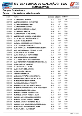 NOME
39 - Medicina - Bacharelado
SISTEMA SERIADO DE AVALIAÇÃO 3 - SSA3
Santo AmaroCampus:
REMANEJÁVEIS
INSC
Curso:
ESCORE ORDEM COTISTA
COTISTACOTISTA
LUCAS GOMES DA SILVA3002156 43,37 632º SIM
LUCAS IGOR GOMES DE ANDRADE3007678 45,94 573º NAO
LUCAS LOPES CAVALCANTI3008978 68,57 159º NAO
LUCAS QUEIROZ CORREIA3006840 62,64 262º NAO
LUCAS RONSI GOMES DA SILVA3012385 68,60 158º NAO
LUCAS VIANA ANGELIM3010880 43,00 641º NAO
LUCAS VINICIUS DE MELO LIMA3012204 49,94 495º NAO
LUCAS XAVIER BEZERRA DE MENEZES3001046 65,60 204º NAO
LUCIA MYLLENA BARROS DA SILVA3009330 33,67 802º NAO
LUCIANA DE SOUZA SILVA3006989 51,37 469º NAO
LUDMILA RODRIGUES OLIVEIRA COSTA3006601 69,40 147º NAO
LUIS CAVALCANTI DUBOURCQ3001516 70,77 128º NAO
LUIS FELIPE LEAL DA COSTA CORREIA QUEIRO3000917 38,54 727º NAO
LUÍS SANTINO RAMOS TAVARES DE LIRA3008286 67,90 169º NAO
LUÍSA GONÇALVES DE FRIAS3003903 62,84 257º NAO
LUÍSA MAGALHÃES DE FIGUERÊDO3000246 65,94 197º NAO
LUIZ ALEXANDRE DA SILVA NETO3007944 41,64 665º NAO
LUIZ FELIPE KAERCHER DE OLIVEIRA3007045 45,30 585º NAO
LUIZ VICTOR FERNANDES DE LIMA GOUVEIA VA3011131 56,07 372º NAO
LUIZA CAMPELO CARNEIRO3005544 64,24 228º NAO
LUÍZA DANTAS VÁZ DE SÁ3006856 55,57 381º NAO
LUIZA MARTINS DE ALMEIDA3001982 44,70 604º NAO
LUIZA PESSÔA PINHEIRO3011089 45,24 588º NAO
LYSA SOUZA FREITAS3002419 56,44 365º NAO
LYZANDRA ARAGÃO GOMES DA SILVA3004099 44,40 609º SIM
MANOEL GOUVEIA DOS SANTOS NETO3006905 70,90 124º NAO
MANUELA PONTES DO AMARAL3007172 38,84 722º NAO
MANUELLE GRACIANO FERREIRA3000256 55,24 387º SIM
MANUELLE JOAQUINA NUNES DA SILVA3007264 36,20 763º NAO
MARCELA AUGUSTA SOUZA DE ALBUQUERQUE3011690 57,14 352º NAO
MARCELLE LUCENA DE FARIAS3006931 67,14 176º NAO
MARCELO AMORIM BARBOSA FILHO3008915 56,10 371º NAO
MARCELO ANDREY VELEZ DA SILVA3005671 61,10 292º NAO
MARCOS ANTONIO SALES GUIMARÃES3002880 42,67 648º NAO
MARCOS ANTONIO SARAIVA AMARAL3005229 25,87 851º SIM
MARCOS AUGUSTO XAVIER DE MELO3011894 47,84 538º NAO
MARCOS JOSÉ MOURY FERNANDES DE ARAÚJ3000676 65,10 213º NAO
MARIA LUÍSA XAVIER CAMPOS GAMA3002820 36,00 774º NAO
MARIA ALICE DA SILVA SOUZA3003579 57,40 349º NAO
Página 177 de 206
 