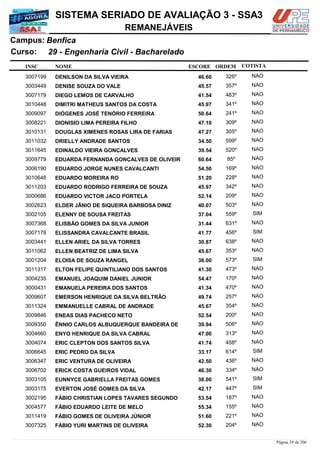 NOME
29 - Engenharia Civil - Bacharelado
SISTEMA SERIADO DE AVALIAÇÃO 3 - SSA3
BenficaCampus:
REMANEJÁVEIS
INSC
Curso:
ESCORE ORDEM COTISTA
COTISTACOTISTA
DENILSON DA SILVA VIEIRA3007199 46,60 326º NAO
DENISE SOUZA DO VALE3003449 45,57 357º NAO
DIEGO LEMOS DE CARVALHO3007179 41,54 463º NAO
DIMITRI MATHEUS SANTOS DA COSTA3010448 45,97 341º NAO
DIÓGENES JOSÉ TENÓRIO FERREIRA3009097 50,64 241º NAO
DIONISIO LIMA PEREIRA FILHO3008221 47,10 309º NAO
DOUGLAS XIMENES ROSAS LIRA DE FARIAS3010131 47,27 305º NAO
DRIELLY ANDRADE SANTOS3011032 34,50 599º NAO
EDINALDO VIEIRA GONÇALVES3011645 39,54 520º NAO
EDUARDA FERNANDA GONÇALVES DE OLIVEIR3009779 60,64 85º NAO
EDUARDO JORGE NUNES CAVALCANTI3006190 54,50 169º NAO
EDUARDO MOREIRA RO3010648 51,20 228º NAO
EDUARDO RODRIGO FERREIRA DE SOUZA3011203 45,97 342º NAO
EDUARDO VICTOR JACO PORTELA3000686 52,14 209º NAO
ELDER JÂNIO DE SIQUEIRA BARBOSA DINIZ3002623 40,07 503º NAO
ELENNY DE SOUSA FREITAS3002105 37,04 559º SIM
ELISBÃO GOMES DA SILVA JUNIOR3007368 31,44 631º NAO
ELISSANDRA CAVALCANTE BRASIL3007178 41,77 456º SIM
ELLEN ARIEL DA SILVA TORRES3003441 30,87 638º NAO
ELLEN BEATRIZ DE LIMA SILVA3011062 45,67 353º NAO
ELOISA DE SOUZA RANGEL3001204 36,00 573º SIM
ELTON FELIPE QUINTILIANO DOS SANTOS3011317 41,30 473º NAO
EMANUEL JOAQUIM DANIEL JUNIOR3004235 54,47 170º NAO
EMANUELA PEREIRA DOS SANTOS3000431 41,34 470º NAO
EMERSON HENRIQUE DA SILVA BELTRÃO3009607 49,74 257º NAO
EMMANUELLE CABRAL DE ANDRADE3011324 45,67 354º NAO
ENEAS DIAS PACHECO NETO3009846 52,54 200º NAO
ÊNNIO CARLOS ALBUQUERQUE BANDEIRA DE3009350 39,94 506º NAO
ENYO HENRIQUE DA SILVA CABRAL3004660 47,00 313º NAO
ERIC CLEPTON DOS SANTOS SILVA3004074 41,74 458º NAO
ERIC PEDRO DA SILVA3006645 33,17 614º SIM
ERIC VENTURA DE OLIVEIRA3006347 42,50 436º NAO
ERICK COSTA GUEIROS VIDAL3006702 46,30 334º NAO
EUNNYCE GABRIELLA FREITAS GOMES3003105 38,00 541º SIM
EVERTON JOSÉ GOMES DA SILVA3003175 42,17 447º SIM
FÁBIO CHRISTIAN LOPES TAVARES SEGUNDO3002195 53,54 187º NAO
FÁBIO EDUARDO LEITE DE MELO3004577 55,34 155º NAO
FÁBIO GOMES DE OLIVEIRA JÚNIOR3011419 51,60 221º NAO
FÁBIO YURI MARTINS DE OLIVEIRA3007325 52,30 204º NAO
Página 29 de 206
 