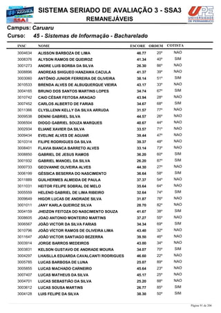 NOME
45 - Sistemas de Informação - Bacharelado
SISTEMA SERIADO DE AVALIAÇÃO 3 - SSA3
CaruaruCampus:
REMANEJÁVEIS
INSC
Curso:
ESCORE ORDEM COTISTA
COTISTACOTISTA
ALISSON BARBOZA DE LIMA3004634 46,77 20º NAO
ALYSON RAMOS DE QUEIROZ3008376 41,34 40º SIM
ANDRE LUIS BORBA DA SILVA3001273 26,30 86º NAO
ANDREAS SHIGUEO HANZAWA CAÇULA3008896 41,37 39º NAO
ANTÔNIO JUNIOR FERREIRA DE OLIVEIRA3003060 38,14 51º SIM
BRENDA ALVES DE ALBUQUERQUE VIEIRA3010533 43,17 33º NAO
BRUNO DOS SANTOS MARTINS LOPES3004165 34,74 67º SIM
CAIO CÉSAR FEITOSA ARAGAO3010742 43,94 28º NAO
CARLOS ALBERTO DE FARIAS3007452 34,67 68º SIM
CLYSLLENN KELLY DA SILVA ARRUDA3011366 31,57 77º NAO
DENINI GABRIEL SILVA3009538 44,57 26º NAO
DIOGO GABRIEL SOUZA MARQUES3006504 40,67 44º NAO
ELIANE XAVIER DA SILVA3002934 33,57 71º NAO
EVELINE ALVES DE AGUIAR3009434 39,44 47º NAO
FILIPE RODRIGUES DA SILVA3010314 39,37 48º NAO
FLAVIA BIANCA BARRETO ALVES3008401 33,14 73º NAO
GABRIEL DE JESUS RAMOS3008850 36,20 60º SIM
GABRIEL MANOEL DA SILVA3001932 26,20 87º SIM
GEOVANNE OLIVEIRA ALVES3000733 44,30 27º NAO
GÉSSICA BESERRA DO NASCIMENTO3006199 36,64 58º SIM
GUILHERMES ALMEIDA DE PAULA3011889 37,37 54º NAO
HEITOR FELIPE SOBRAL DE MELO3011031 35,64 64º NAO
HELENO GABRIEL DE LIMA RIBEIRO3005559 32,64 74º SIM
HIGOR LUCAS DE ANDRADE SILVA3009649 31,87 76º NAO
JANY KARLA QUEIROZ SILVA3001011 28,70 82º NAO
JHEIZON FEITOZA DO NASCIMENTO SOUZA3004159 41,67 38º SIM
JOAO ANTONIO MONTEIRO MARTINS3008605 37,27 55º NAO
JOÃO VICTOR DA SILVA FARIAS3006567 34,34 69º SIM
JOÃO VÍCTOR RAMOS DE OLIVEIRA LIMA3010796 43,40 32º NAO
JOÃO VICTOR SANTIAGO BEZERRA3011647 39,50 46º NAO
JORGE BARROS MEDEIROS3003914 43,00 34º NAO
KELSON GUSTAVO DE ANDRADE MOURA3003831 34,07 70º SIM
LHAISLLA EDUARDA CAVALCANTI RODRIGUES3004297 46,60 22º NAO
LUCAS BARBOSA DE LUNA3005785 25,07 89º NAO
LUCAS MACHADO CARNEIRO3005855 45,64 23º NAO
LUCAS MATHEUS DA SILVA3007407 45,17 25º NAO
LUCAS SEBASTIÃO DA SILVA3004701 25,20 88º NAO
LUCAS SOUSA MARTINS3003612 26,77 85º SIM
LUIS FELIPE DA SILVA3004128 38,30 50º SIM
Página 91 de 206
 