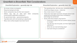Risks Assessment Matrix and its importance in Oil Shale Mining Projects ...