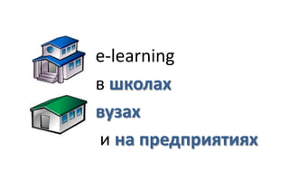 e-learning
в школах
вузах
и на предприятиях
 