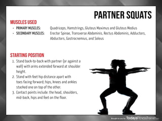 Brought to you by
PARTNER SQUATS
MUSCLES USED
STARTING POSITION
•	 PRIMARY MUSCLES:		 Quadriceps, Hamstrings, Gluteus Maximus and Gluteus Medius
•	 SECONDARY MUSCLES:	Erector Spinae, Transverse Abdominis, Rectus Abdominis, Adductors,
Abductors, Gastrocnemius, and Soleus
1.	 Stand back-to-back with partner (or against a
wall) with arms extended forward at shoulder
height.
2.	 Stand with feet hip distance apart with
toes facing forward; hips, knees and ankles
stacked one on top of the other.
3.	 Contact points include: the head, shoulders,
mid-back, hips and feet on the floor.
 