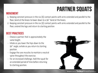 Brought to you by
PARTNER SQUATS
MOVEMENT
BEST PRACTICES
1.	 Keeping constant pressure in the six (6) contact points with arms extended and parallel to the
floor, bend at the knees to lower down to a 90° bend at the knees.
2.	 Keeping constant pressure in the six (6) contact points with arms extended and parallel to the
floor, extend the legs and return to starting position
•	 Choose a partner that is approximately the
same height.
•	 Inhale as you lower the hips down to the
90° angle; exhale as you return to starting
position.
•	 Engage the core muscles to maintain a neutral
spine throughout the exercise.
•	 For an increased challenge, hold the squat for
an extended period of time before returning
to starting position.
 