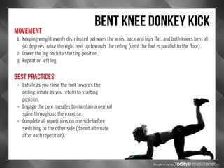 Brought to you by
BENT KNEE DONKEY KICK
MOVEMENT
BEST PRACTICES
1.	 Keeping weight evenly distributed between the arms, back and hips flat, and both knees bent at
90 degrees, raise the right heel up towards the ceiling (until the foot is parallel to the floor).
2.	 Lower the leg back to starting position.
3.	 Repeat on left leg.
•	 Exhale as you raise the foot towards the
ceiling; inhale as you return to starting
position.
•	 Engage the core muscles to maintain a neutral
spine throughout the exercise.
•	 Complete all repetitions on one side before
switching to the other side (do not alternate
after each repetition).
 