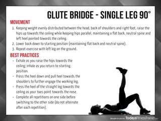 Brought to you by
GLUTE BRIDGE - SINGLE LEG 90°
MOVEMENT
BEST PRACTICES
1.	 Keeping weight evenly distributed between the head, back of shoulders and right foot, raise the
hips up towards the ceiling while keeping hips parallel, maintaining a flat back, neutral spine and
left heel pointed towards the ceiling.
2.	 Lower back down to starting position (maintaining flat back and neutral spine).
3.	 Repeat exercise with left leg on the ground.
•	 Exhale as you raise the hips towards the
ceiling; inhale as you return to starting
position.
•	 Press the heel down and pull heel towards the
shoulders to further engage the working leg.
•	 Press the heel of the straight leg towards the
ceiling as your toes point towards the nose.
•	 Complete all repetitions on one side before
switching to the other side (do not alternate
after each repetition).
 
